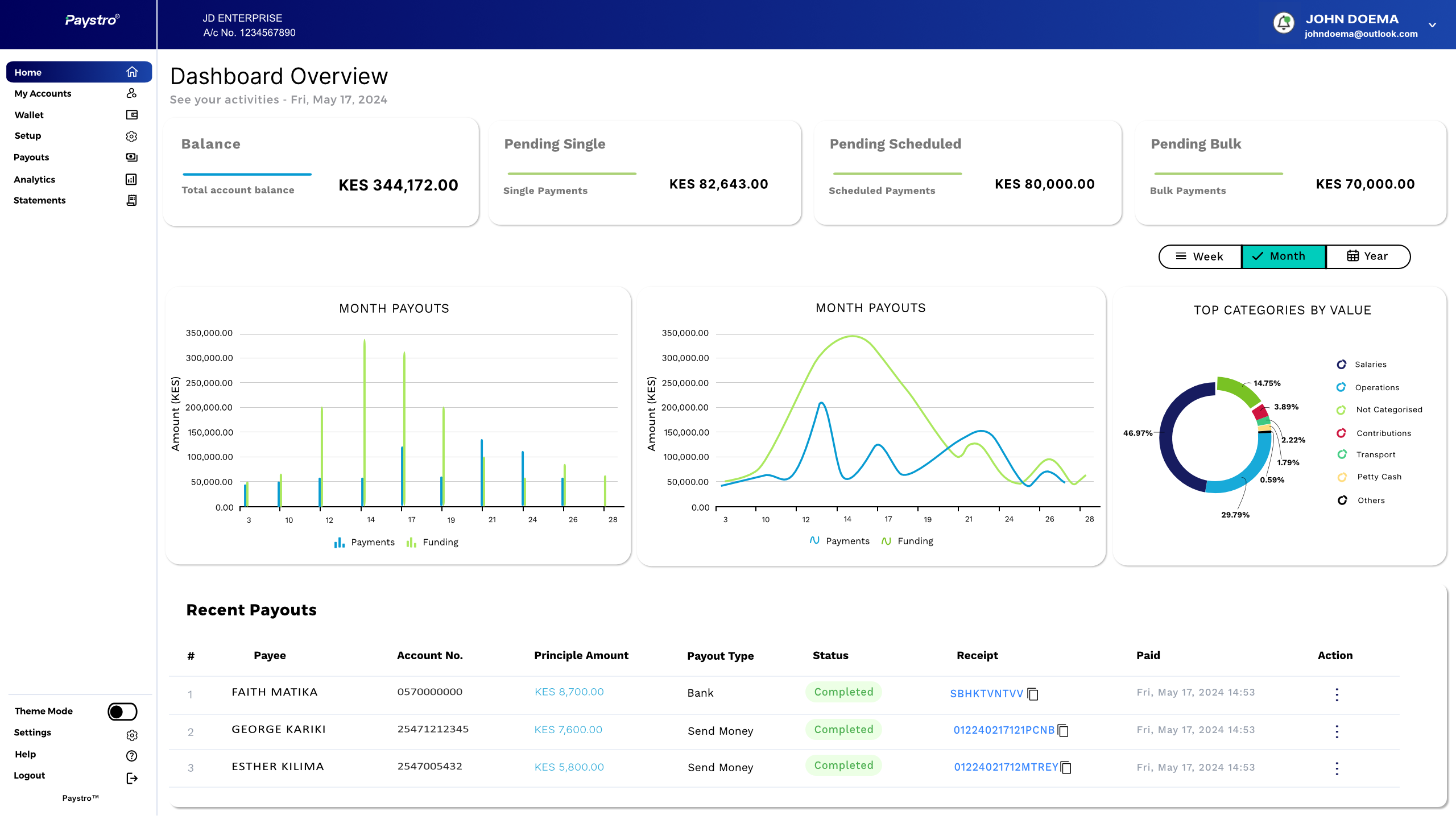 Paystro Dashboard